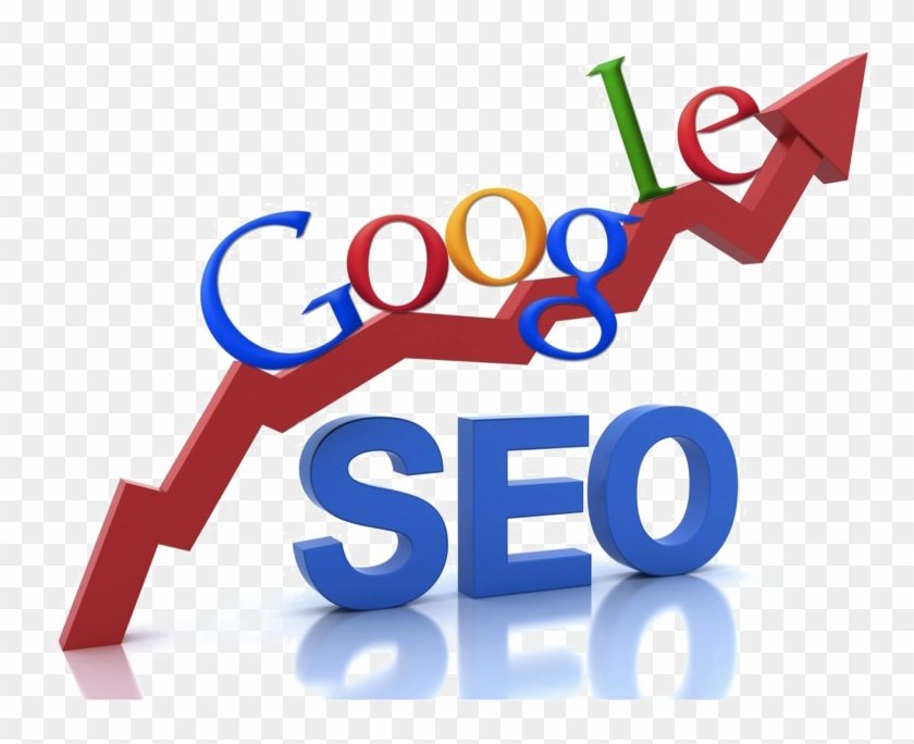 Google Ads